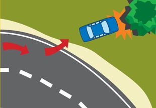 Collision diagram, leaving road and colliding with a tree