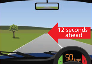 Diagram of scanning 12 seconds ahead