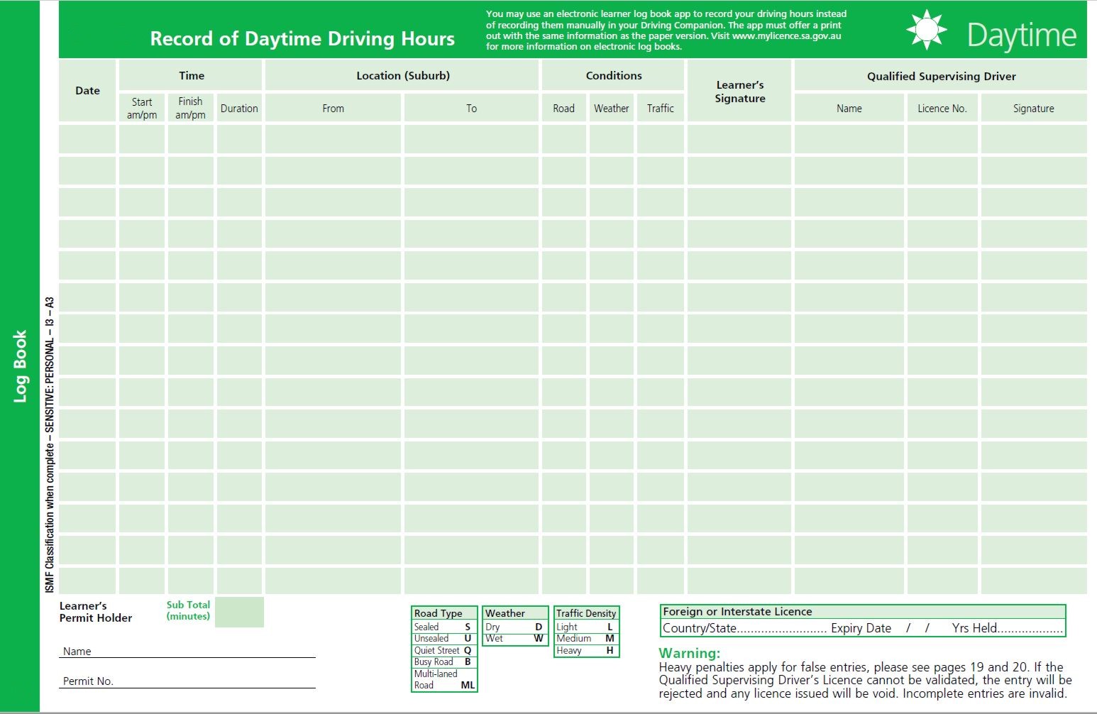 Driving licence form download