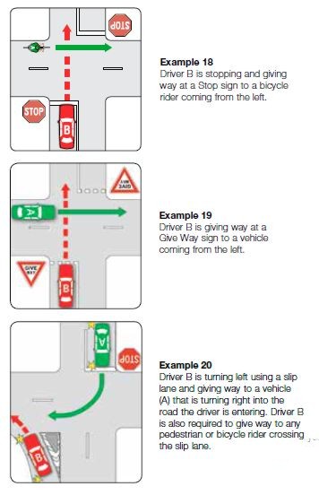 My Licence The Driver s Handbook Giving Way