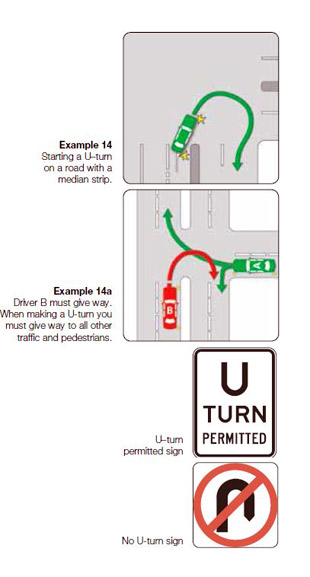 My Licence The Driver s Handbook Driving Signals